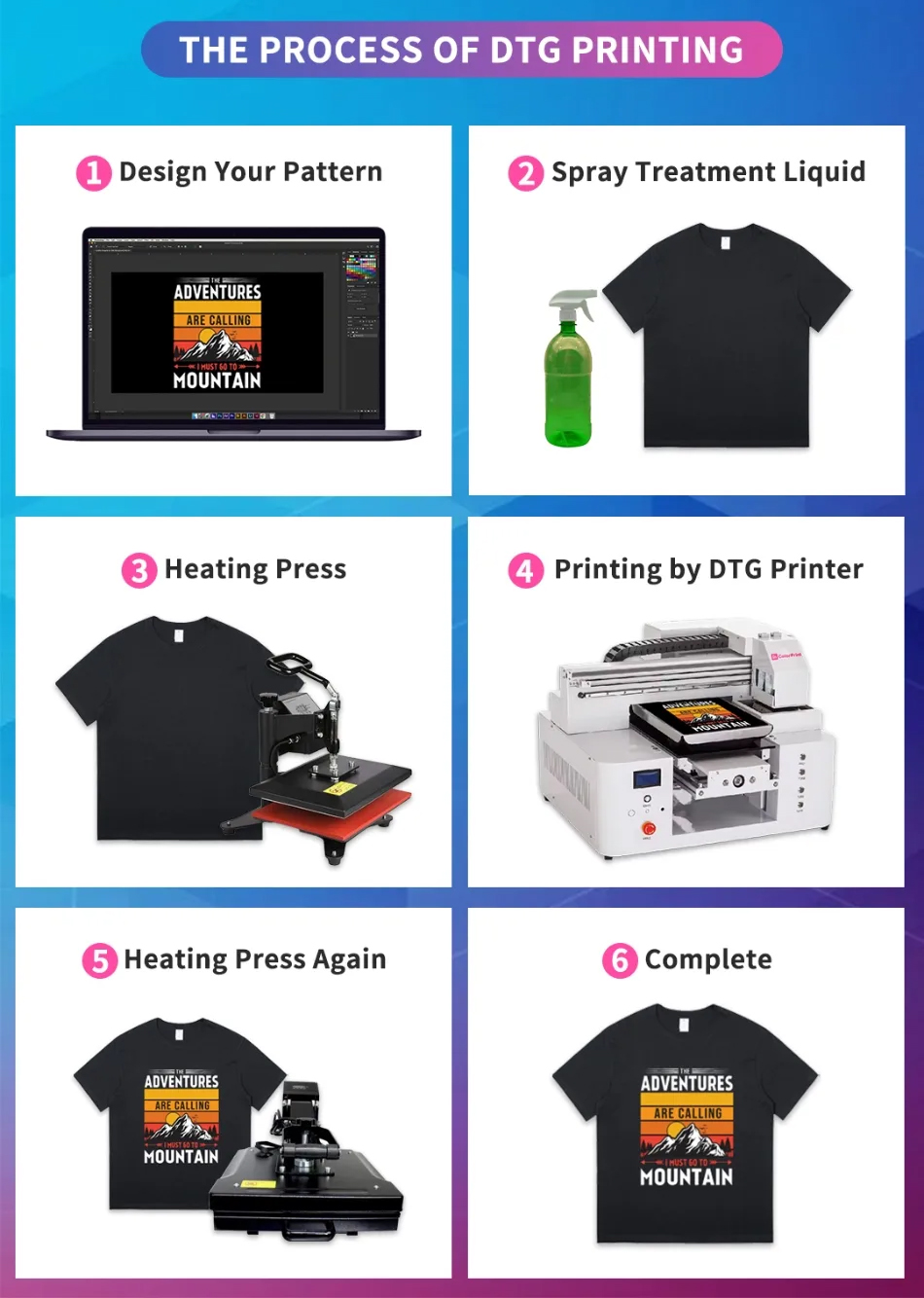 Tinta DTG de 5 Colores y 1000  - Direct To Garment Ink reseña y precio