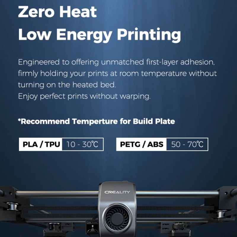 Placa de construcción de impre - Printable Heat Transfer Vinyl reseña y precio